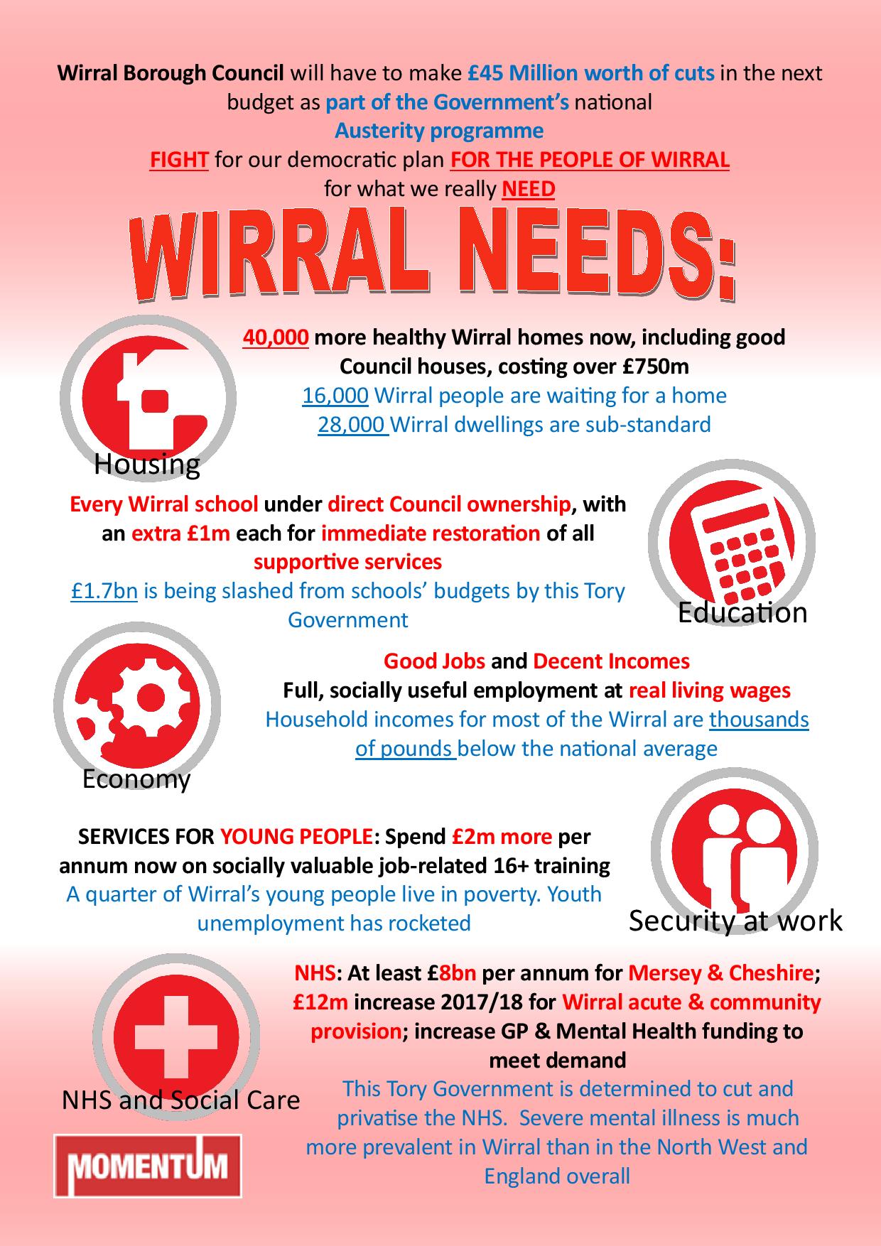 Attached picture Wirral Needs 3-page-001.jpg